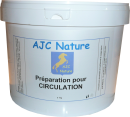 EQUIPAM CIRCULATION SANGUINE