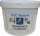 AJC Nature - P08 - Drainage et Fourbure AJC Nature - P08 - Drainage et Fourbure