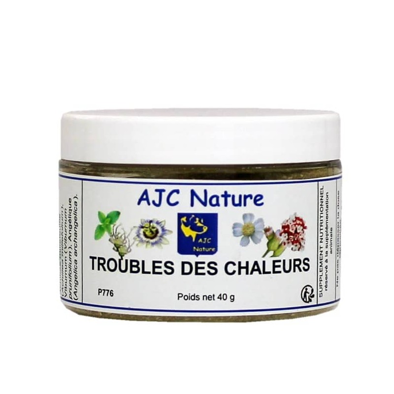 TROUBLES DES CHALEURS (Plantes) | Chien
