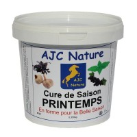 Cure de saison : Printemps