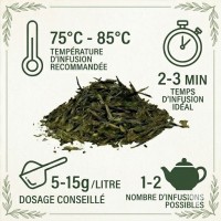 Conseils d'infusion PH394 : température 75-85°C et temps 2-3 minutes