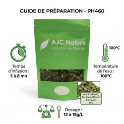 Tisane Perte de poids bio Guide de préparation