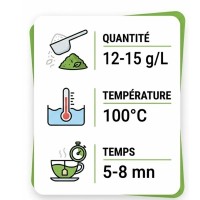 Guide de préparation de la tisane Détox Bio AJC Nature temps d'infusion, température et dosage.