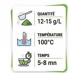 Guide de préparation de la tisane Détox Bio AJC Nature temps d'infusion, température et dosage.