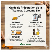 Guide de préparation de la tisane au Curcuma Bio : conseils de dosage, température à 100° et temps d'infusion.