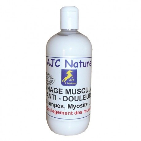 DRAINAGE MUSCULAIRE | Cheval DRAINAGE MUSCULAIRE | Cheval