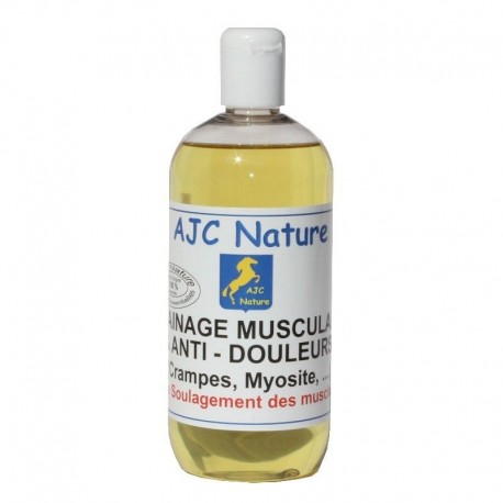 DRAINAGE MUSCULAIRE | Cheval DRAINAGE MUSCULAIRE | Cheval