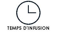 Temps d'infusion